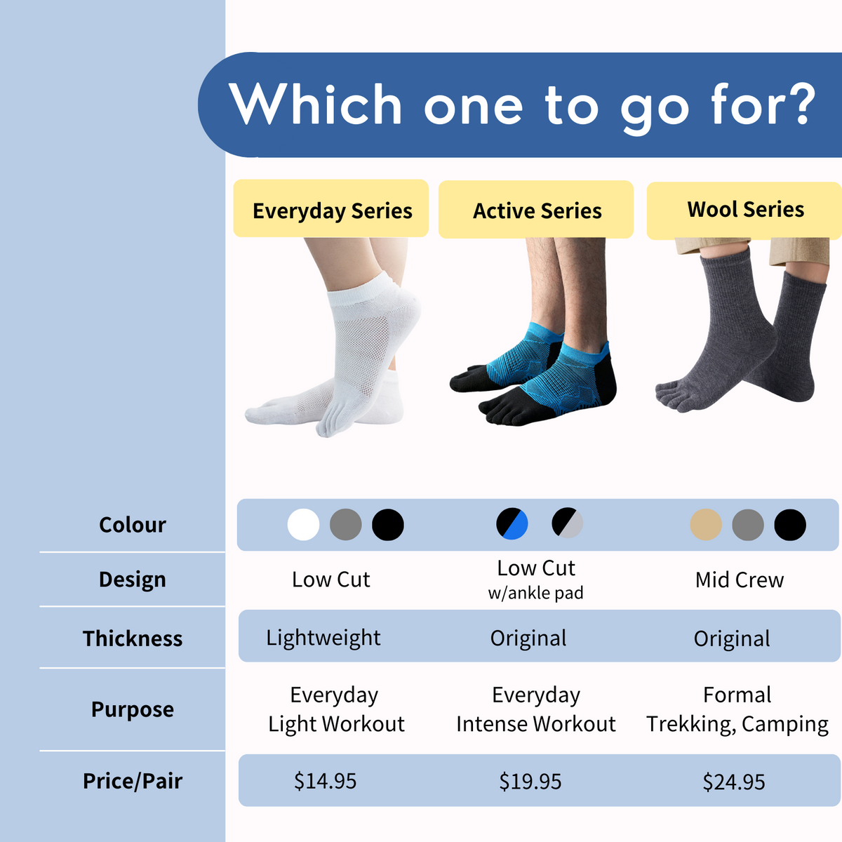 Steppy toe socks collection comparison table showing colour options, design type, thickness, occasion to wear and price